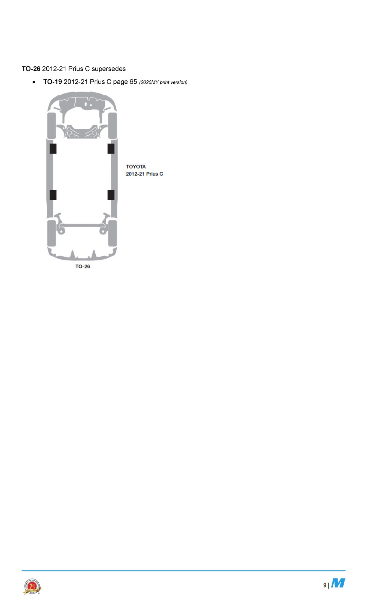 ALI Lifting Points Guide 2021 Model Year Update
