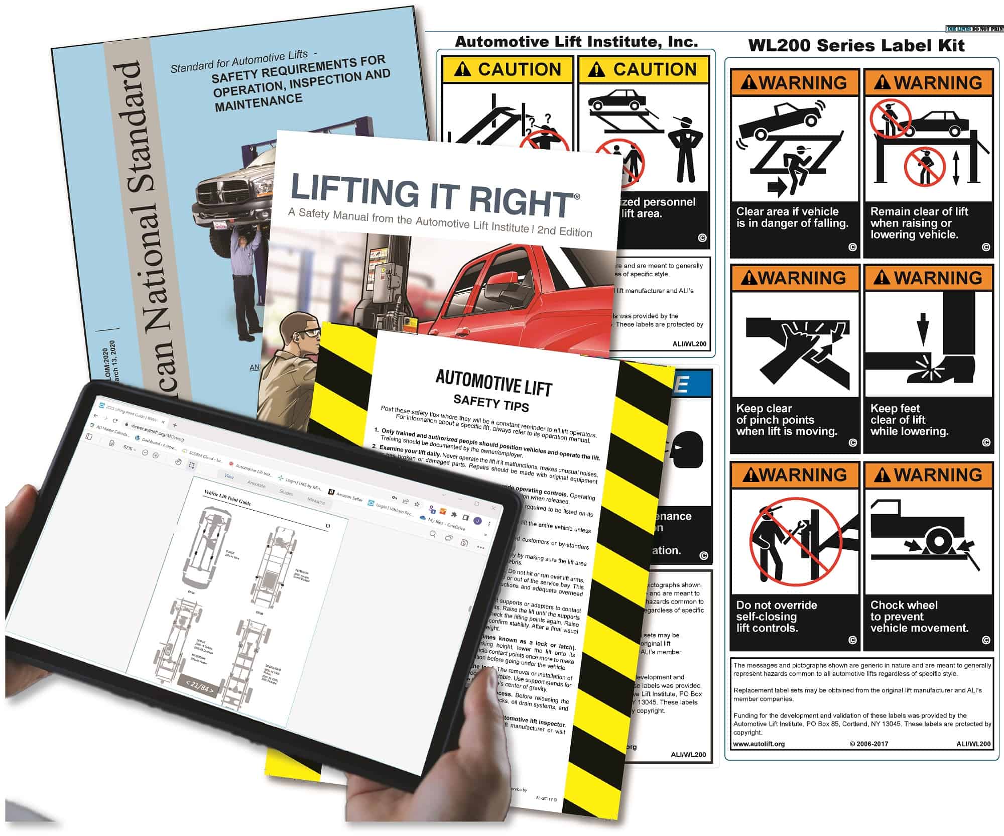 Replacement Warning Label Kit for Runway Lift (4 Post)