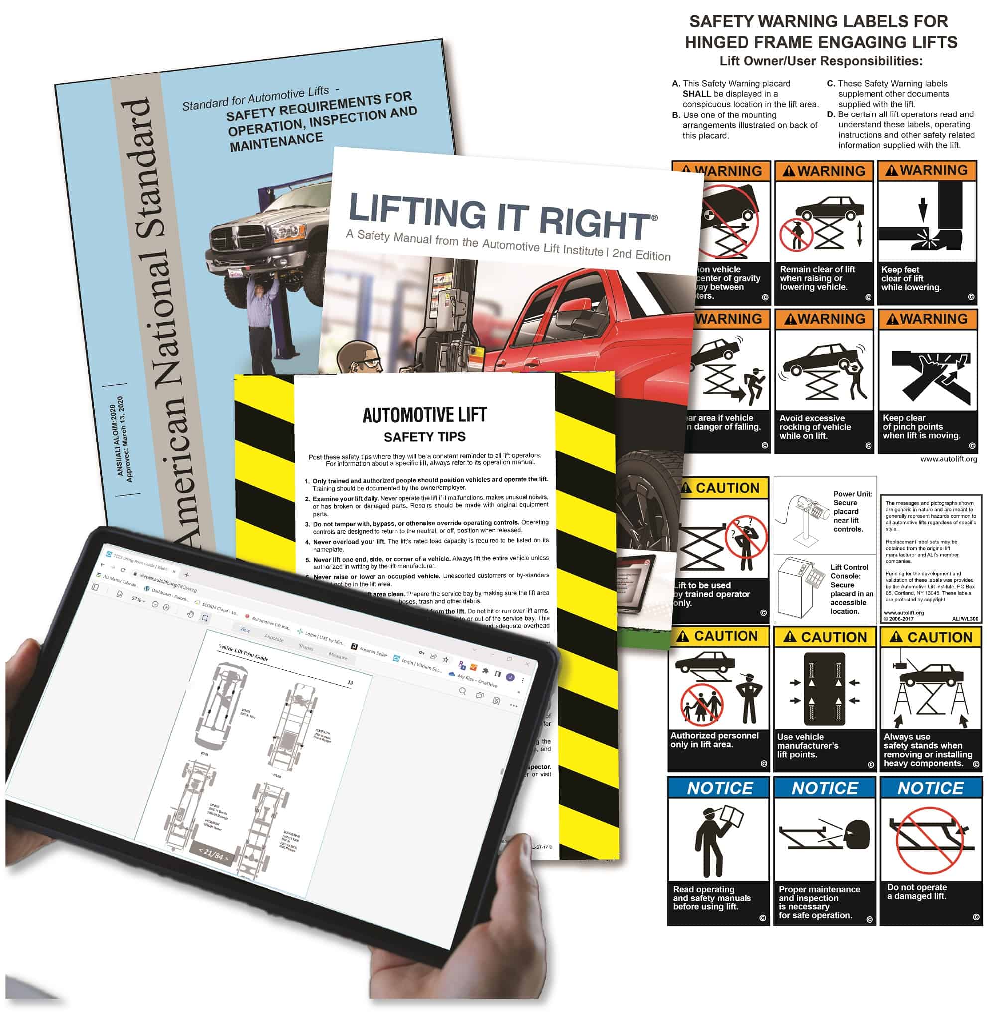 Replacement Warning Placard Kit for Hinged Frame Engaging Lift