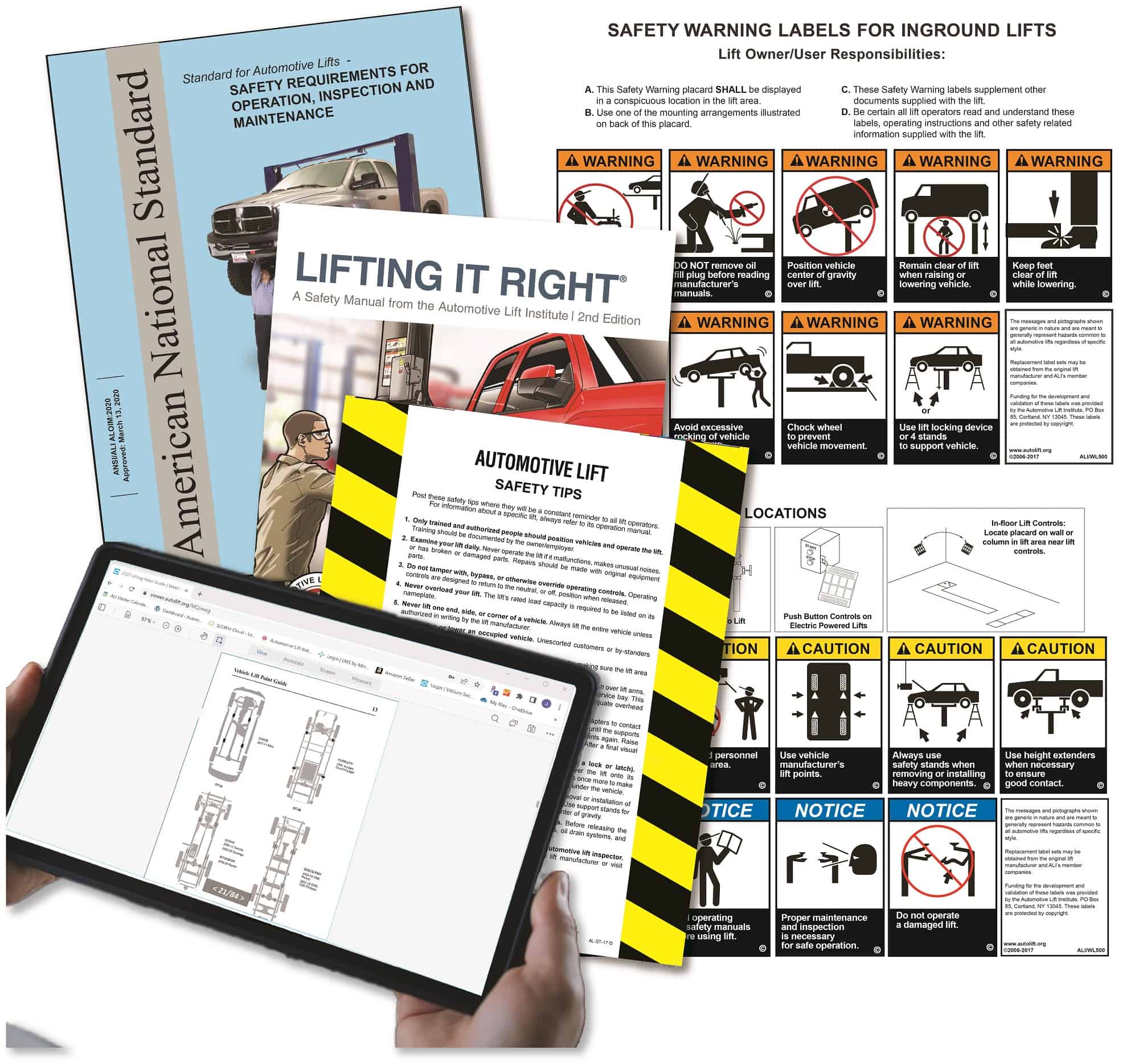 Replacement Warning Placard Kit for In-ground Lifts